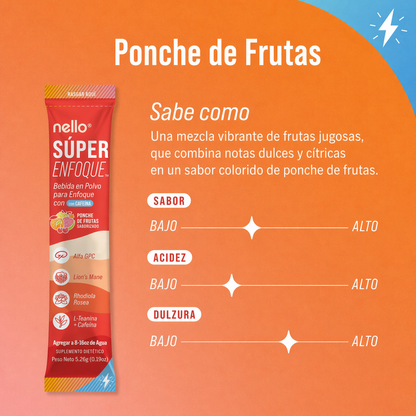 Nello superfocus - Repone tu dia en Cali