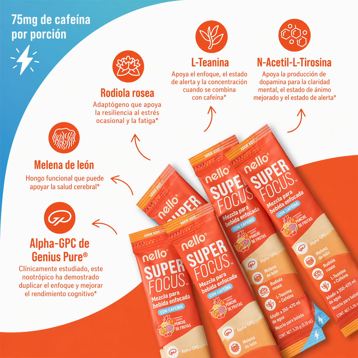 Nello superfocus - Repone tu dia en Cali