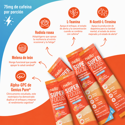 Nello superfocus - Repone tu dia en Cali